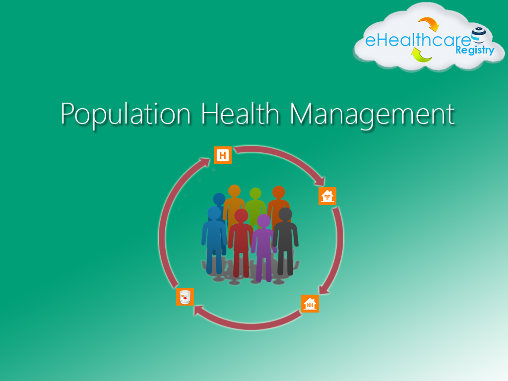 Population Health Management